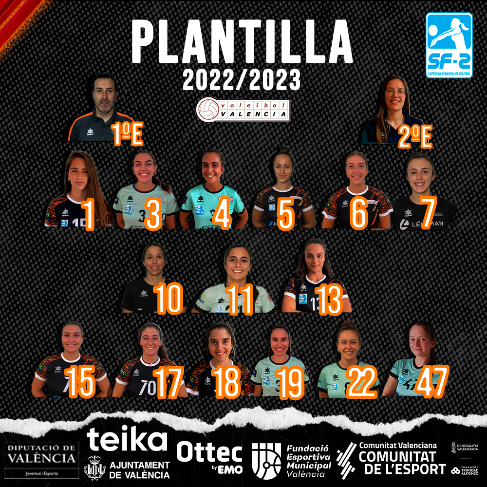 PLANTILLA 2022 2023 jugadores FEM