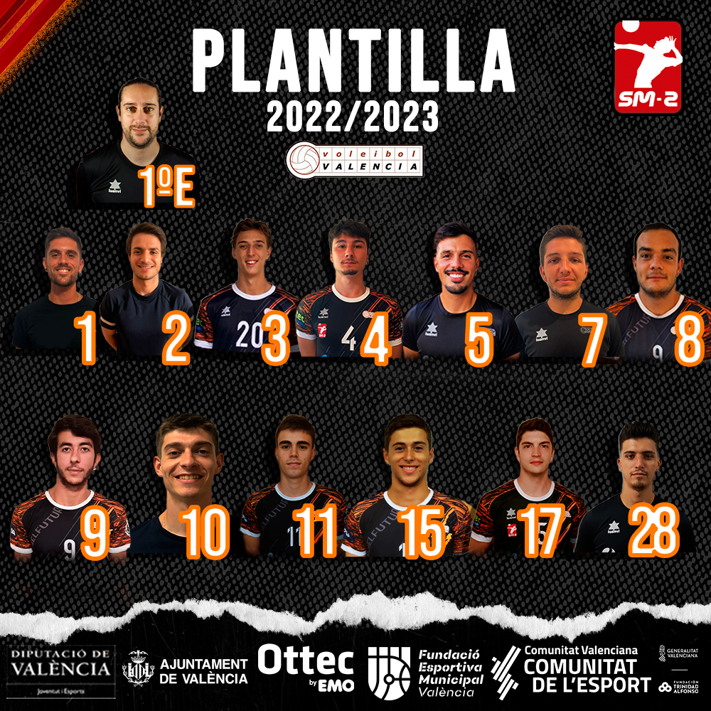 PLANTILLA 2022 2023